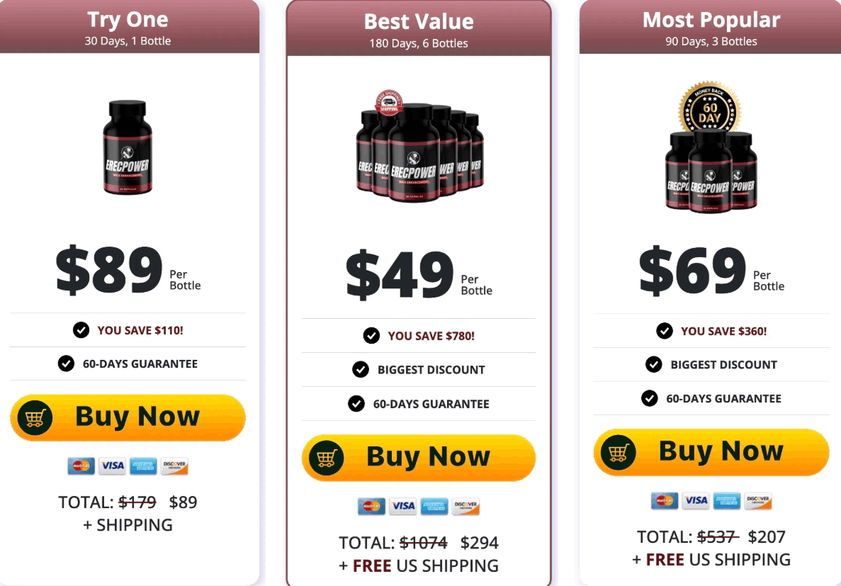 ErecPower.com price